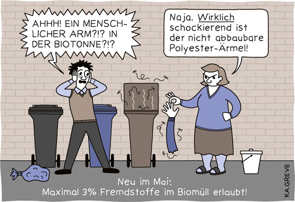 Cartoon | Biomüll | © Katharina Greve