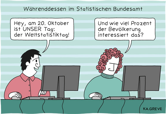 Cartoon | Weltstatistiktag | © Katharina Greve